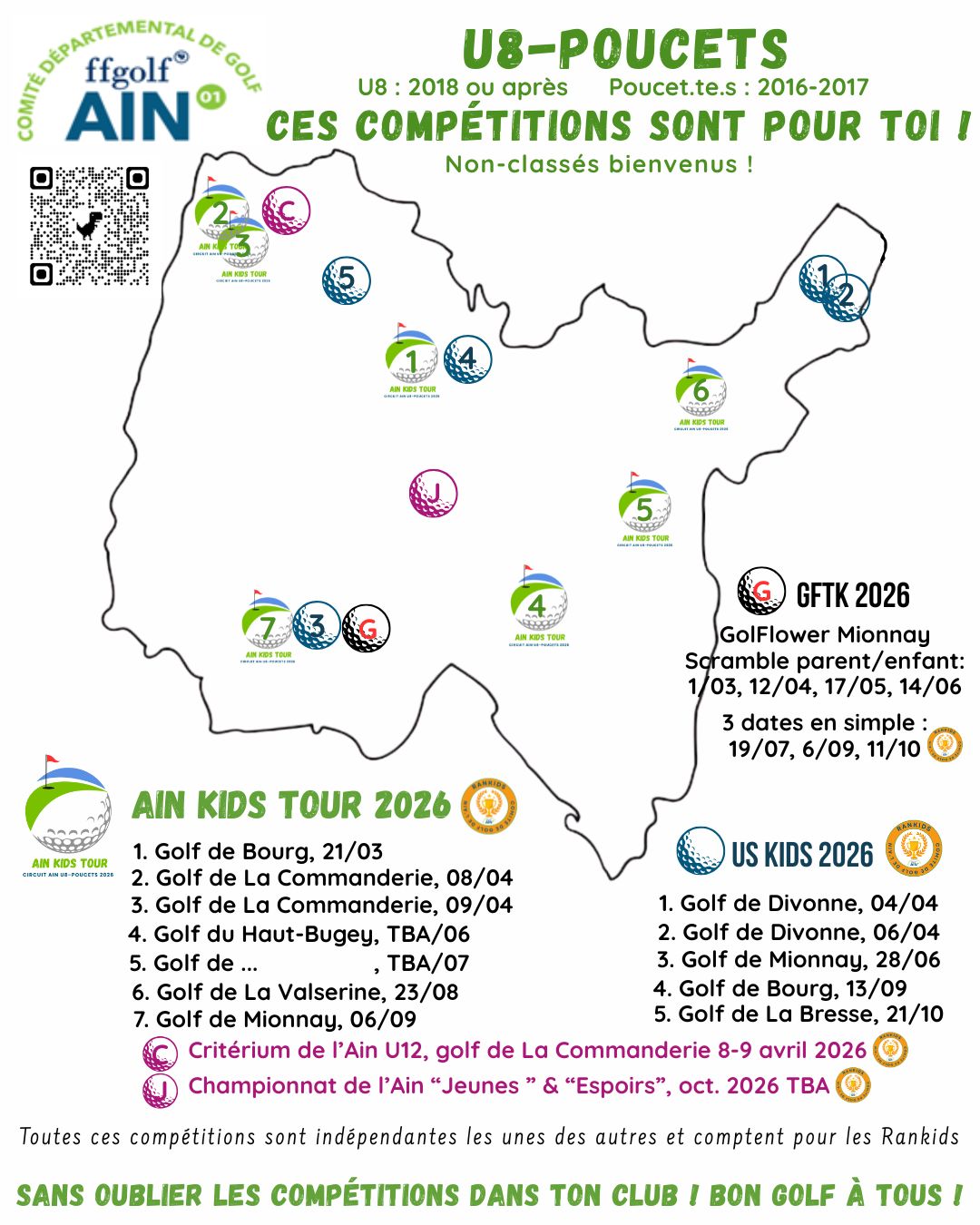 Ain Kids Tour 2026 carte Ain
