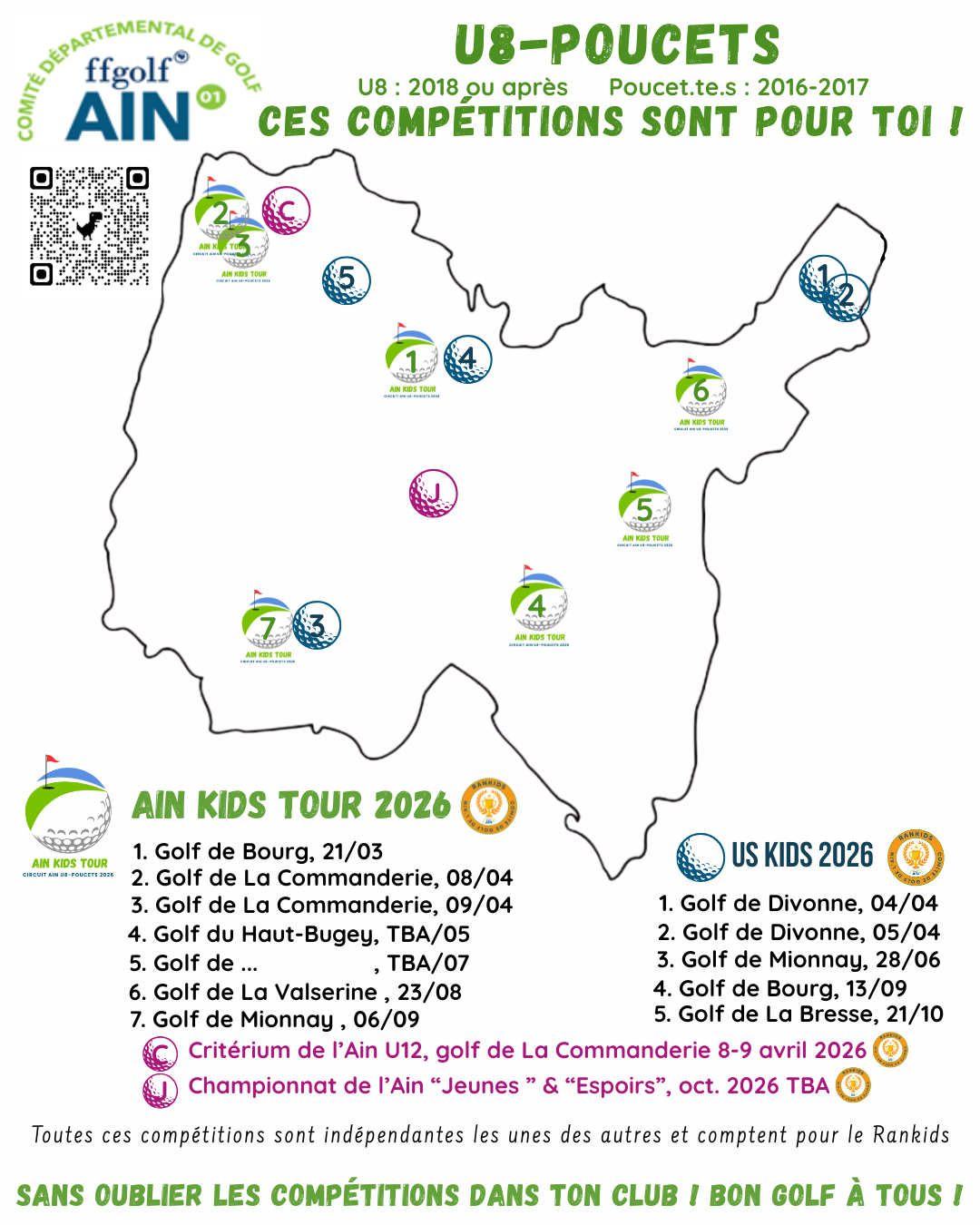 Ain Kids Tour 2026 carte Ain