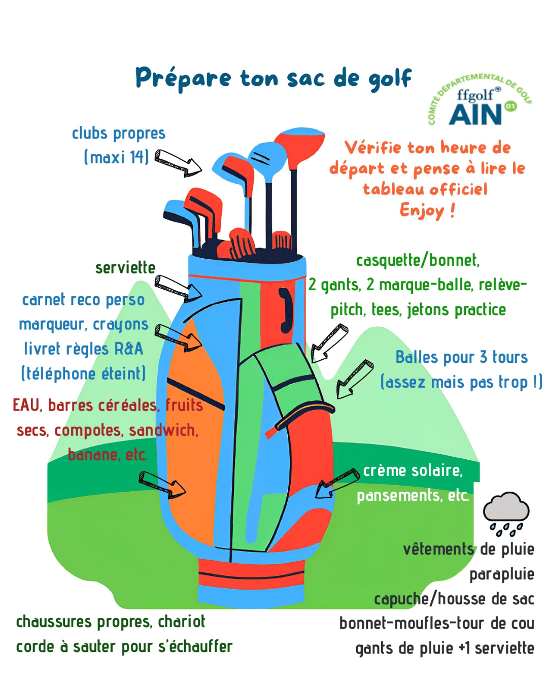 Prepare ton sac de golf compress