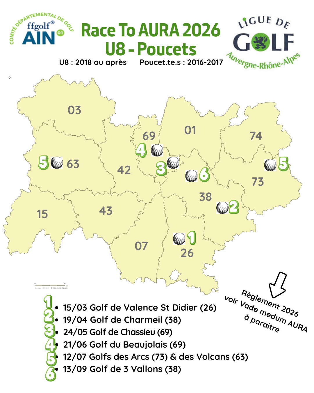 Race to AURA 2026 carte et dates